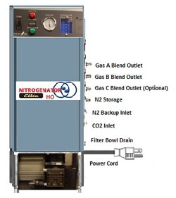 The AC Nitrogenator® Nitrogen Generator Elite HO showing inlets and outlets.